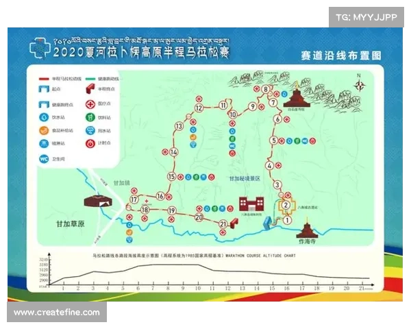 半马拉松赛事级别 半马拉松赛事级别