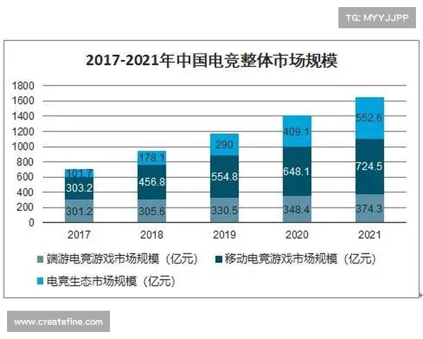 电子竞技赛事有哪些;电子竞技赛事大盘点热门赛事种类全面解析 电子竞技赛事有哪些;电子竞技赛事大盘点热门赛事种类全面解析