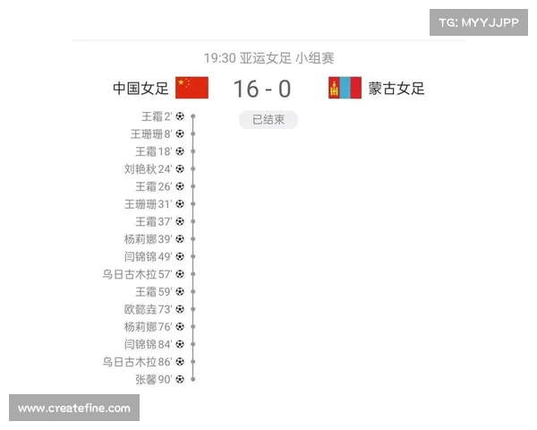 中国女足今日赛事比分 中国女足今日赛事比分